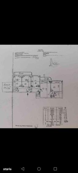 Apartament cu 4 camere decomandat în Rahova