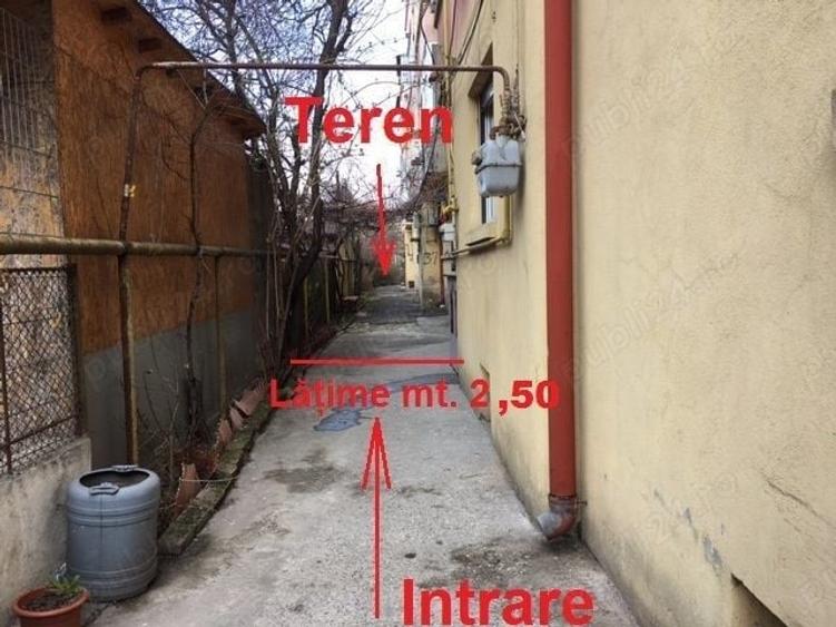 Teren de 330 mp, în Unirii