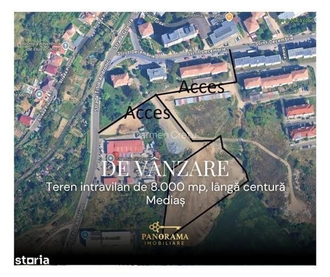 Teren intravilan de 8.000 mp Oportunitate strategica langa centura