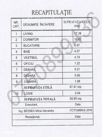 Apartament cu 2 camere în Militari