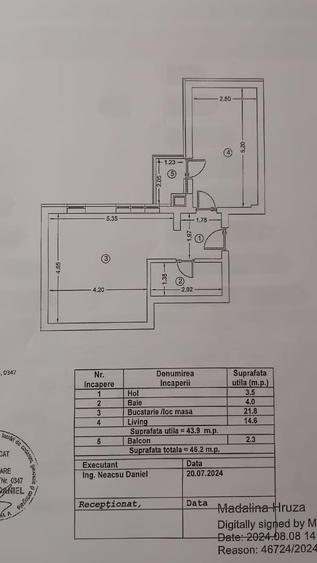 Apartament cu 2 camere decomandat în Panduri