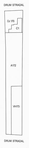 Teren Construcții intravilan de 2550 mp, în Cataloi