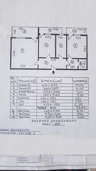 Apartament cu 2 camere decomandat, mobilat în Unirii