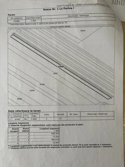 Teren de 5900 mp, în Spătaru