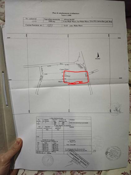 Spațiu comercial, în Malu Mare