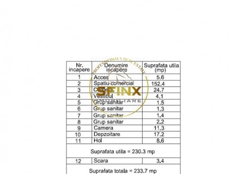 Spațiu comercial, de 230 mp, în Pantelimon