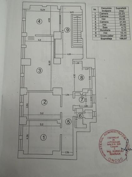 Spațiu comercial, de 218 mp, în Universitate