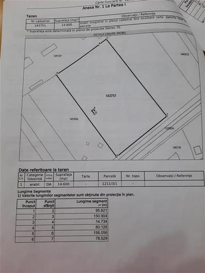 De vanzare teren intravilan clasa B ,14600 mp, Targu Mures - 2