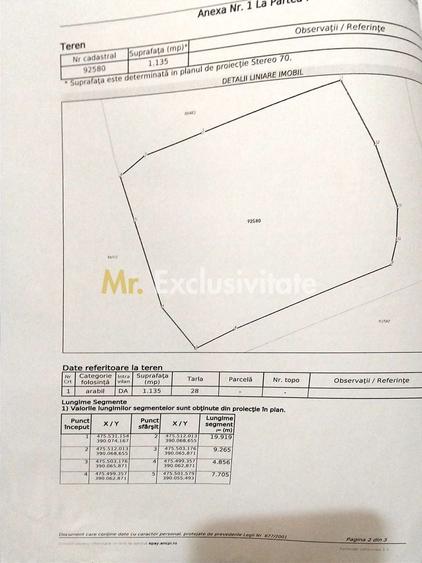 Teren Construcții intravilan de 1135 mp, în Crâmpotani