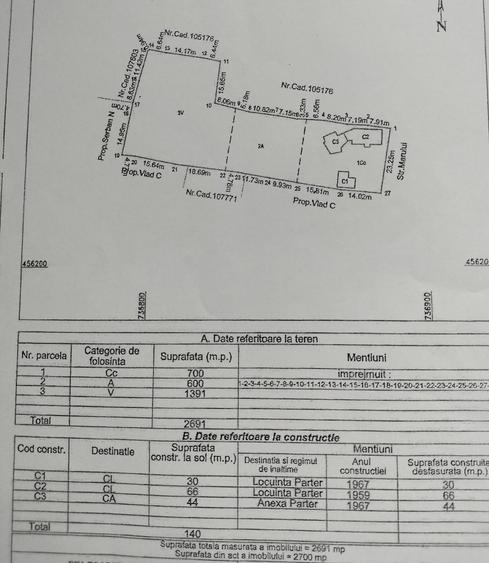 Teren Construcții intravilan de 2691 mp, în Tulucești
