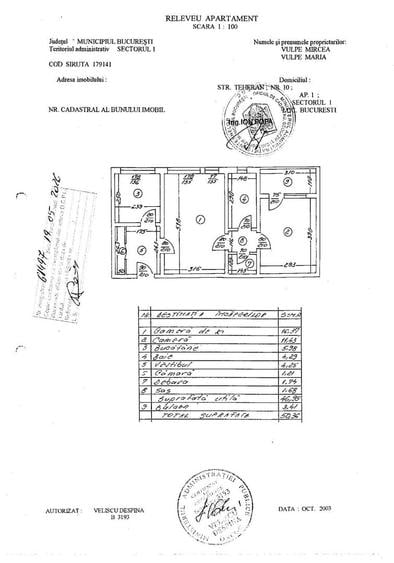 Apartament cu 2 camere semidecomandat, mobilat în Pajura