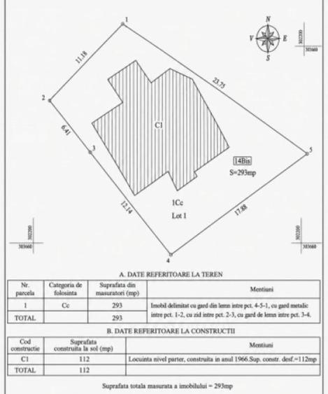 Casa de vanzare in zona Groapa - Inel II | Teren 293 mp - 1