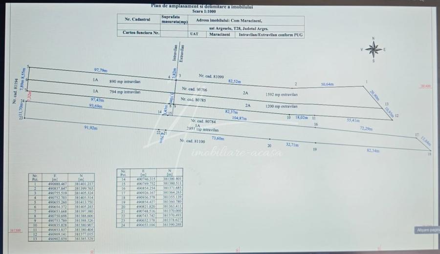 Teren Construcții intravilan de 7427 mp, în Argeșelu