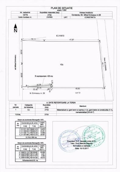 Teren Construcții intravilan de 2753 mp, în Central