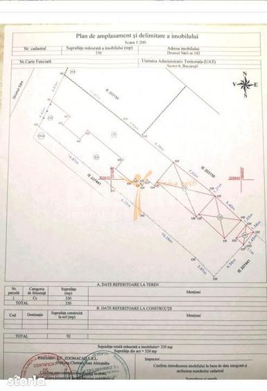 Casa interbelica cu potential excelent | Zona Razoare Cotroceni - 4