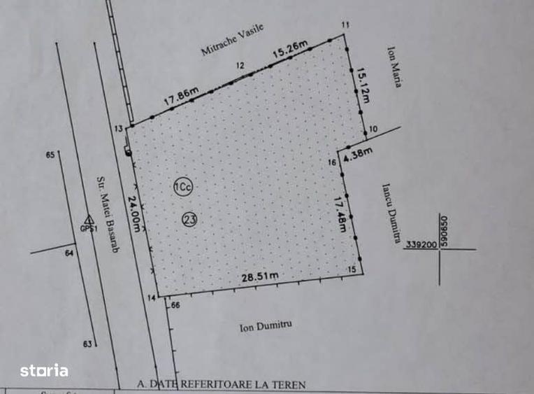 Spațiu comercial, în Tunari