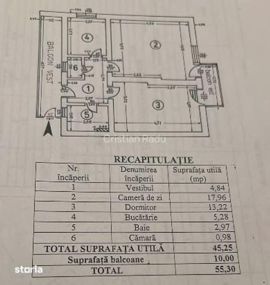 APARTAMENT 2 CAMERE | PRIMAVERII | NECESITA RENOVARE