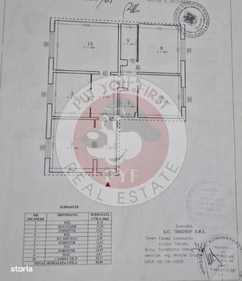 Apartament cu 4 camere decomandat în Rahova