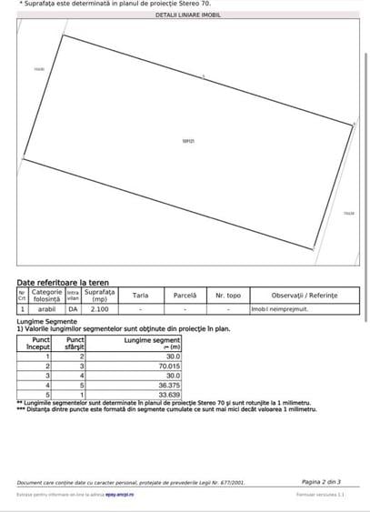 Teren Construcții intravilan de 2100 mp, în Central