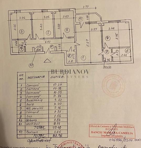 Apartament cu 4 camere  - centrală proprie - Tineretului - Timpuri Noi - 3