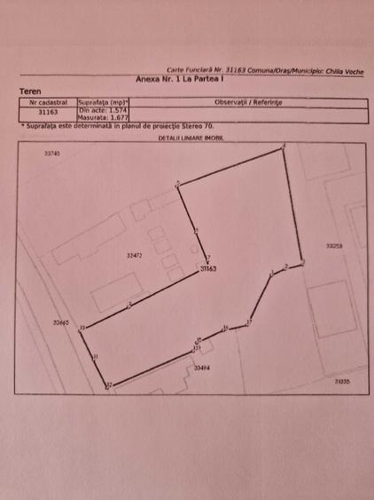 Casă cu 4 camere cu Teren 2240 Mp în Chilia Veche