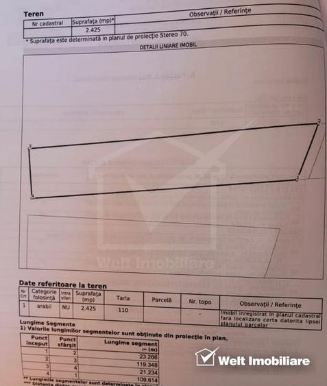 Teren agricol extravilan de 4300 mp, în Feleacu