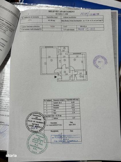 Apartament cu 2 camere decomandat, mobilat în Central