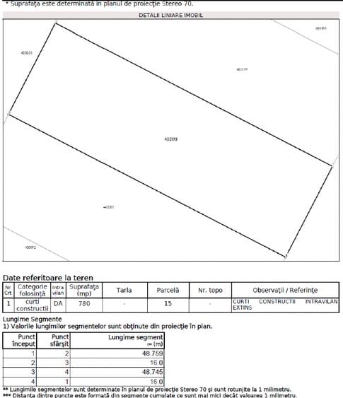 Teren Construcții intravilan de 780 mp, în Moșnița Nouă