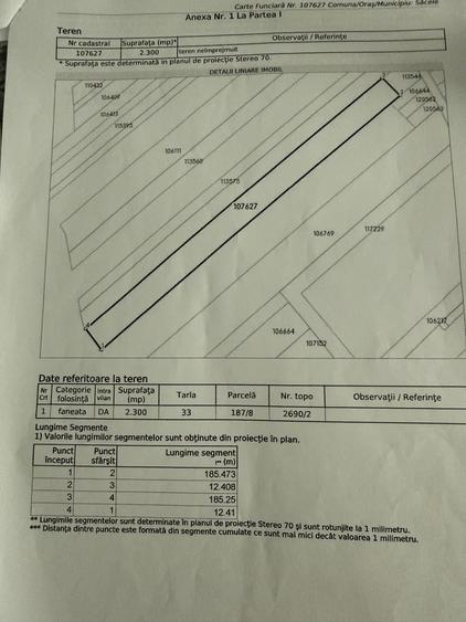 Teren Construcții intravilan de 1500 mp, în Central