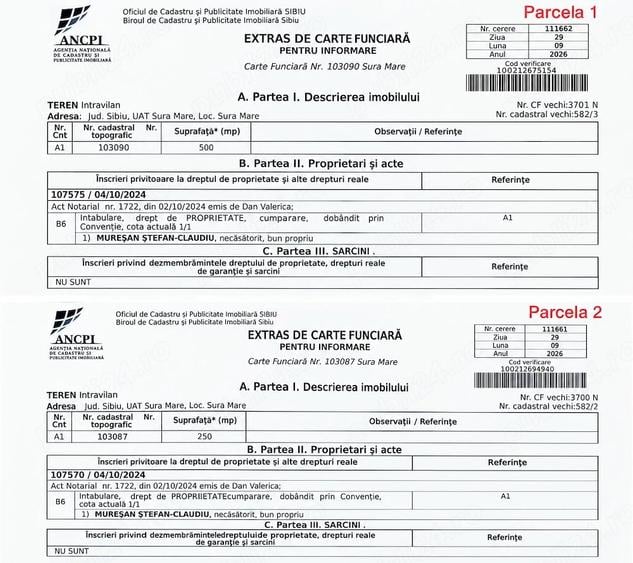 Teren de 750 mp, în Șura Mare
