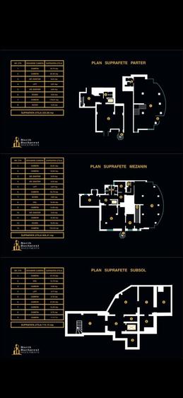 Spatiu Comercial  | Bd.Unirii | 845 mp | Vizibilitate Premium - 9