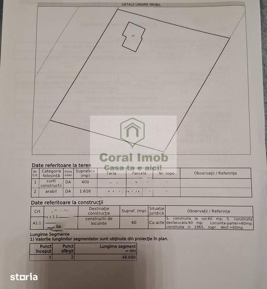 Casă cu 2 camere cu Teren 2016 Mp în Traian