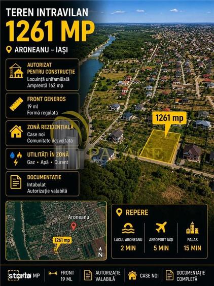 Teren de 1261 mp, în Aroneanu