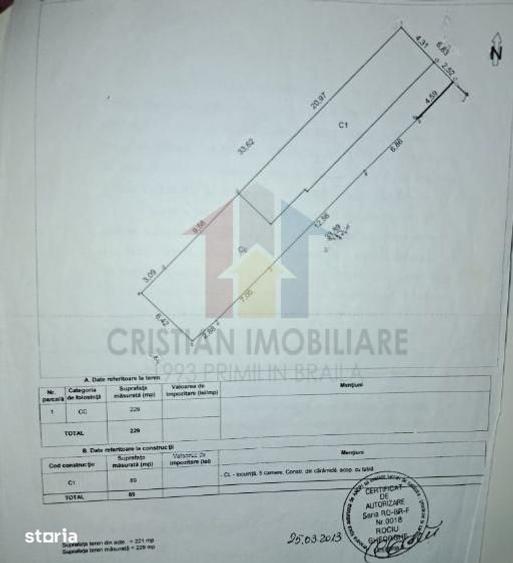 Casă cu 3 camere cu Teren 230 Mp în Tineretului