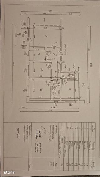 Apartament cu 4 camere decomandat în Republicii