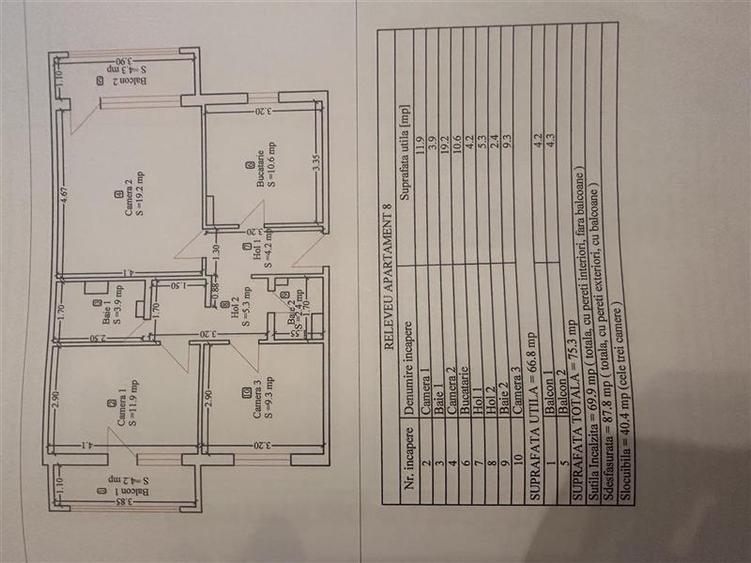 Apartament cu 3 camere decomandat, mobilat în Dâmbovița
