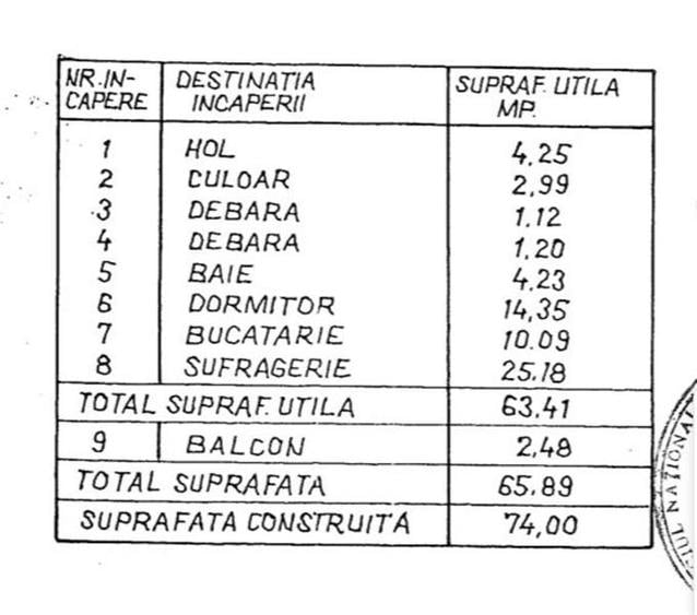Apartament cu 2 camere decomandat în Ultracentral