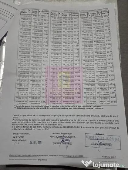 Teren în Albota