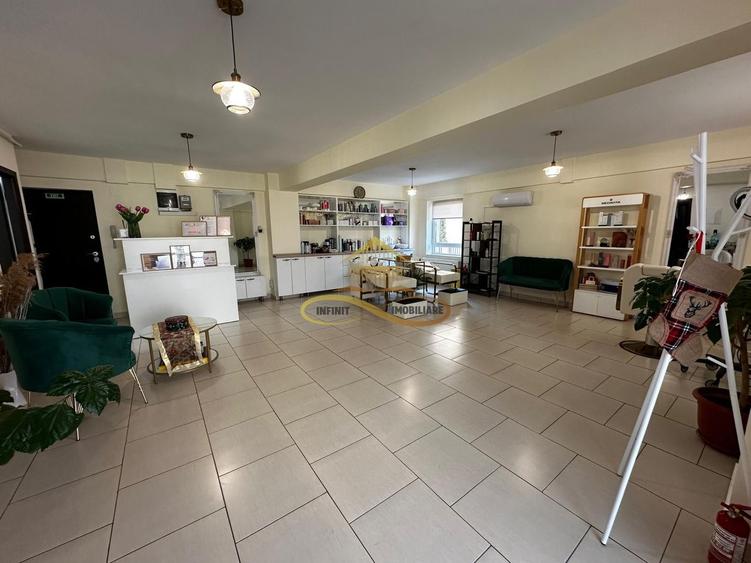 Spațiu comercial, de 55 mp, în Calea Moinești
