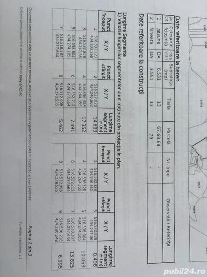 Teren de 10082 mp, în Podu Dâmboviței