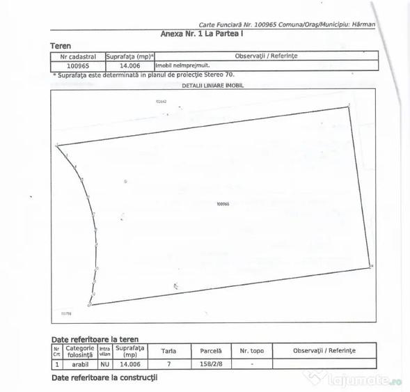 Teren agricol Podu Oltului la limita UAT Harman si UAT Prejmer 1,5 euro mp - 3