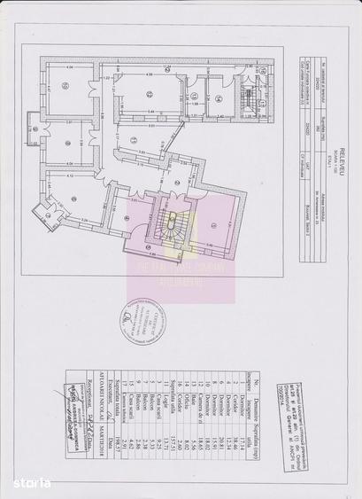 Casă cu Teren 325 Mp în Armeneasca