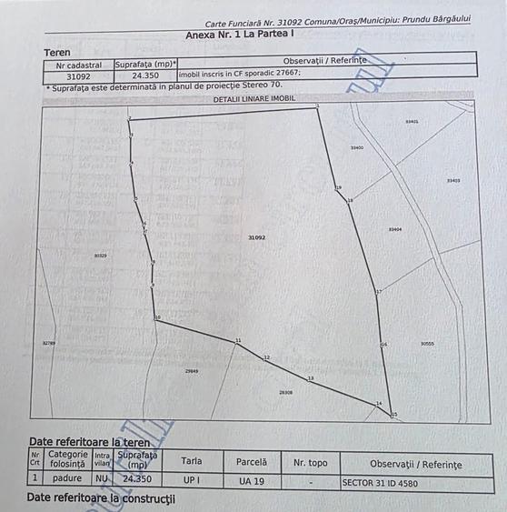 Teren agricol extravilan de 25000 mp, în Prundu Bârgăului
