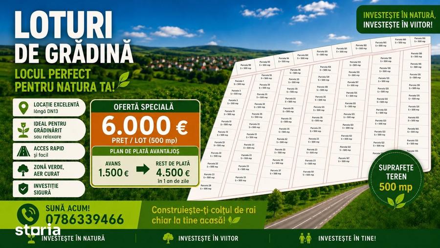 Teren de 500 mp, în Tractorul