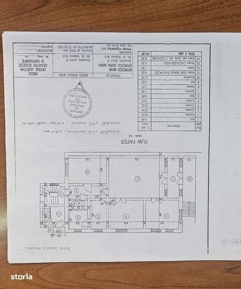Casă cu 4 camere cu Teren 260 Mp în Cotroceni