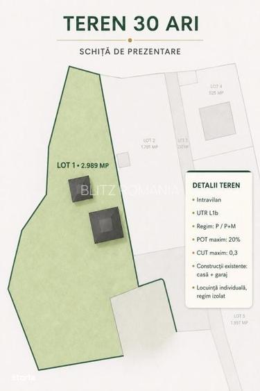 Teren exclusivist de 30 ari, cu panorama superba asupra orasului B