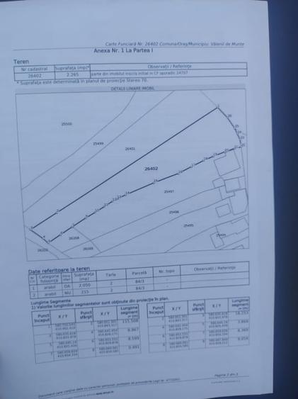 Teren Construcții intravilan de 2050 mp, în Vălenii de Munte