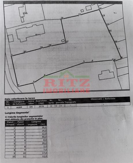 Teren de 3578 mp, în Valea Mare