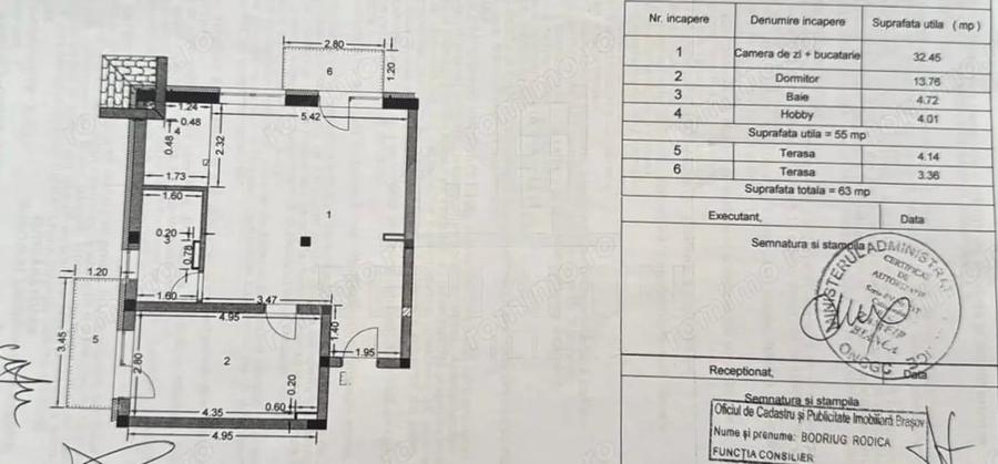 2 camere - 63mp - mobilat - utilat - bloc nou - parcare - Subcetate - 3
