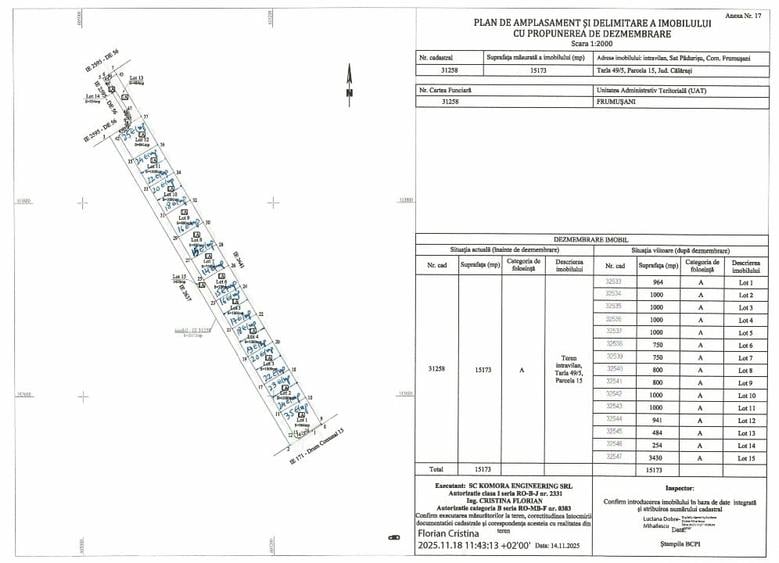 Teren Construcții intravilan de 500 mp, în Frumușani